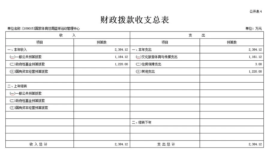 如何制定有效的篮球训练策略以提高球员表现_2